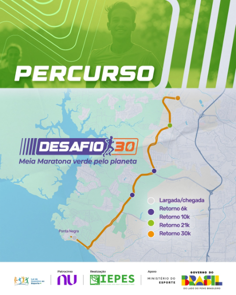 Mapa 01 de Desafio 30 - Meia Maratona Verde pelo Planeta