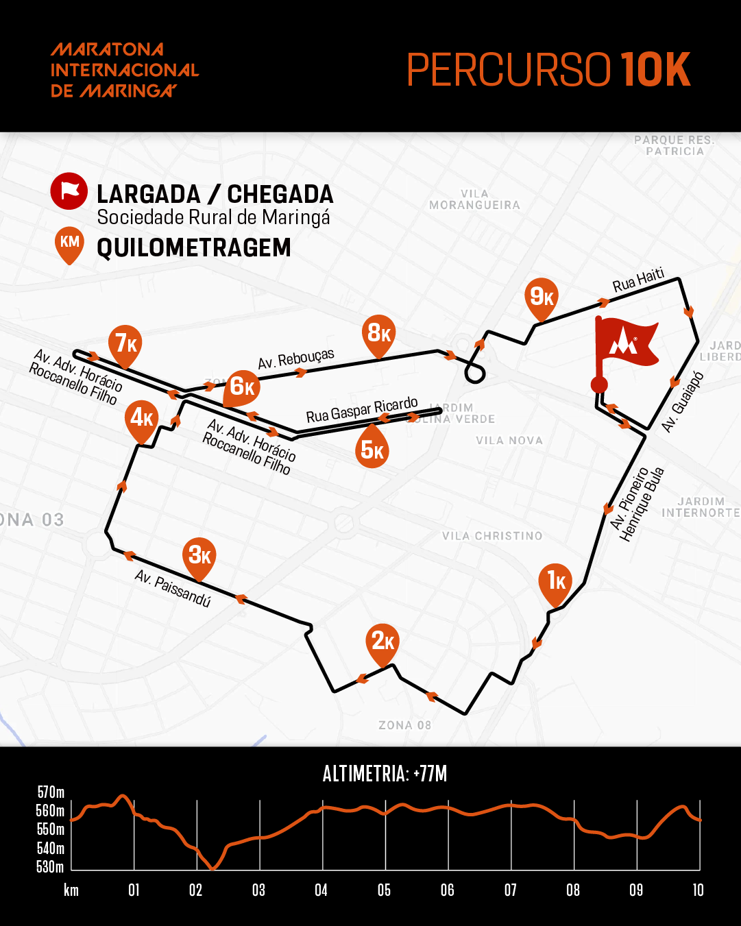 Mapa 02 de MARATONA INTERNACIONAL DE MARINGÁ
