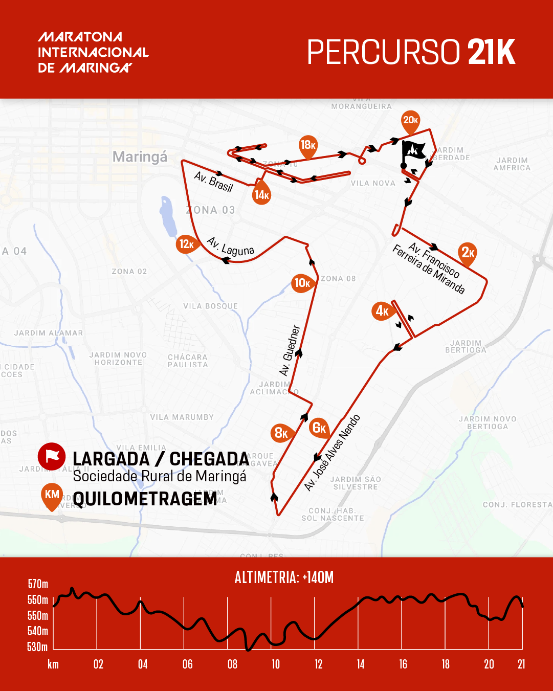Mapa 03 de MARATONA INTERNACIONAL DE MARINGÁ
