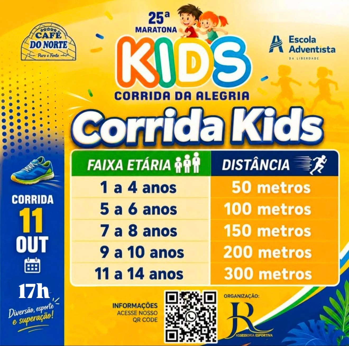 Mapa 01 de 25° MARATONA KIDS - CORRIDA DA ALEGRIA